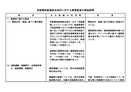 京阪電気鉄道株式会社に対する業務監査の実施結果