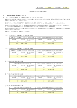 ＜Ⅰ．ふるさと納税の受入額について＞ 1． 216 2,814,000 214