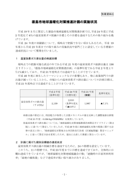 別冊資料3 徳島市地球温暖化対策推進計画の実施状況（PDF・477KB）