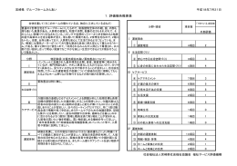 1．評価報告概要表