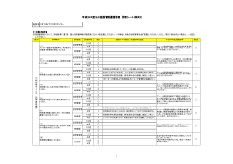 こまつまちづくり交流センター