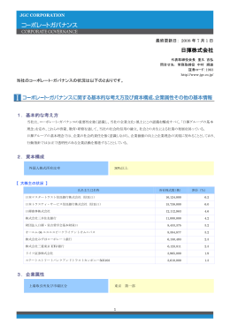 コーポレート・ガバナンス報告書を掲載