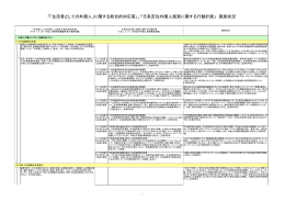 「「生活者としての外国人」に関する総合的対応策」、「日系
