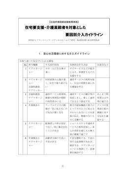 包括的環境要因調査票準拠 要因別介入ガイドライン（PDF:277KB）