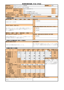 庁舎ロビーコンサート実施経費