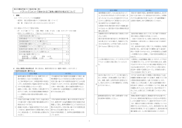 提出いただいたご意見と市の考え