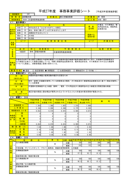 産業観光部 評価シート（PDF：1.1MB）