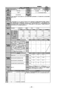 平成 22年度