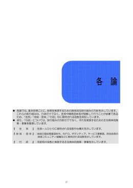 各 論 - 筑前町役場