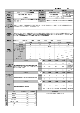 事業番号 平成26年行政事業レビューシート （内閣府）