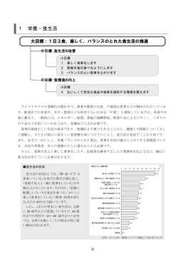 1 栄養・食生活(PDF文書)