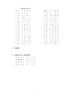 議事録 [PDF:442KB]