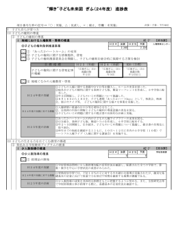 目標指標別進捗状況（平成24年度