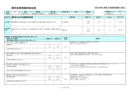 課所室業務棚卸総括表