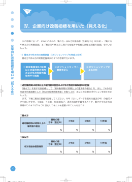 Ⅳ．企業向け改善指標を用いた「見える化」