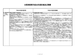平成26年度の年度計画及び実績