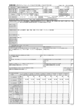 事務事業マネジメントシート