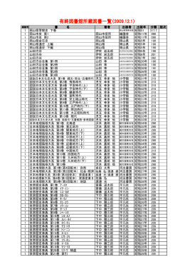 有終図書館所蔵図書一覧 - 岡山県立高梁高等学校