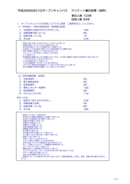 昨年度の参加者アンケート結果