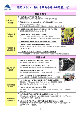 「新幹線効果活用プラン」の主な取組 地域別
