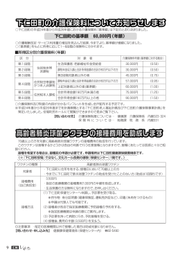 Page9 介護保険料率・高齢者肺炎球菌ワクチンについて