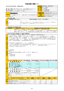【健康推進課】 （PDF形式118KB）