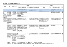 未来へつなげる「すその」(PDF形式 434KB)