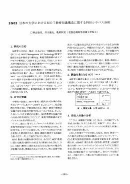 日本の大学におけるMOT教育知識構造に関する科目シラバス分析