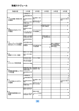 （第1期） スケジュール