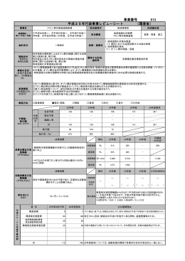 フロン等対策推進調査費【013再掲】 [PDF 453KB]