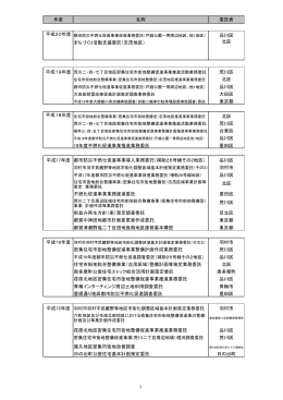 年度 名称 委託者 品川区 まちづくり活動支援委託（志茂地区） 北区 荒川
