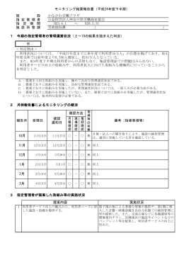 ～ （ ） 1 今期の指定管理者の管理運営状況（2～10の結果を