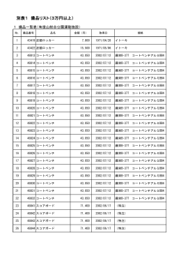 別表1 備品リスト（3万円以上）