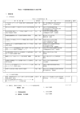 平成21年度事業計画並びに収支予算