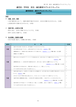 歳児別・学年別カリキュラム[570KB pdfファイル]