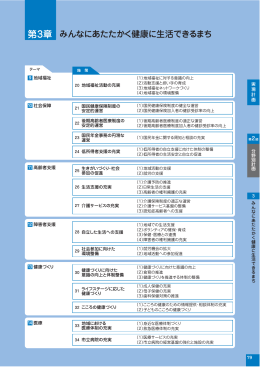 第3章 - 蕨市公式ホームページ