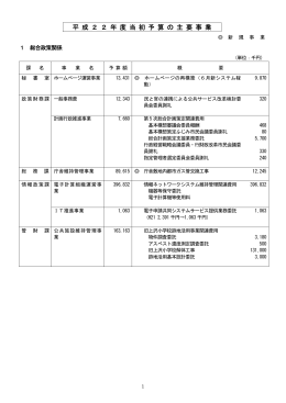 平成22年度当初予算の主要事業(PDFファイル)