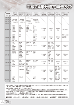 ② - 南砺市