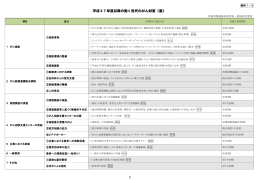 資料1－2 [PDFファイル／848KB]
