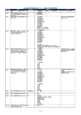 調査項目 [PDFファイル／148KB]