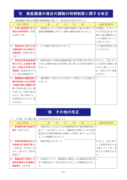 Ⅵ 資産譲渡の場合の課税の特例制度に関する改正 Ⅶ その他の改正