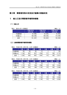 第2章（障害者市民の状況及び施策の実施状況）（PDF：407KB）