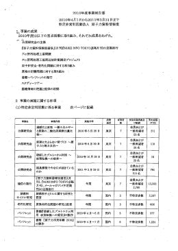 2010年度事業報告書 2010年4月1 日から 2011年3月31 日まで 特定非