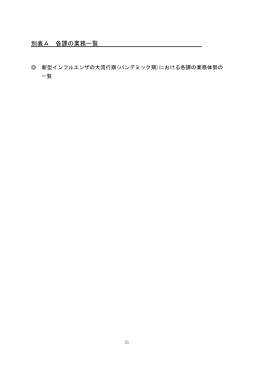 別表A 各課の業務一覧