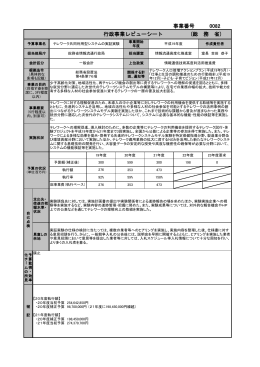 テレワーク共同利用型システムの実証実験