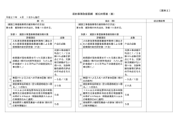 新旧対照表（抜粋）（PDF：519.6KB）