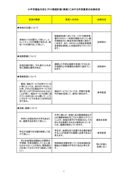 福祉のまちづくり推進計画（素案）