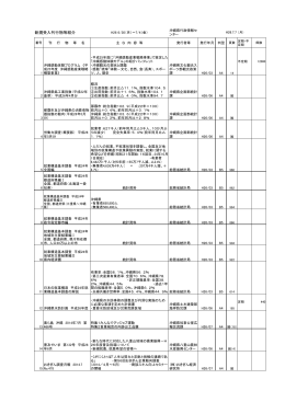 新規受入刊行物等紹介