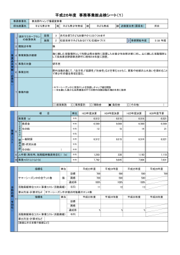 東吉野キャンプ場運営事業(PDF:173KB)