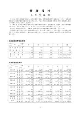 健康福祉